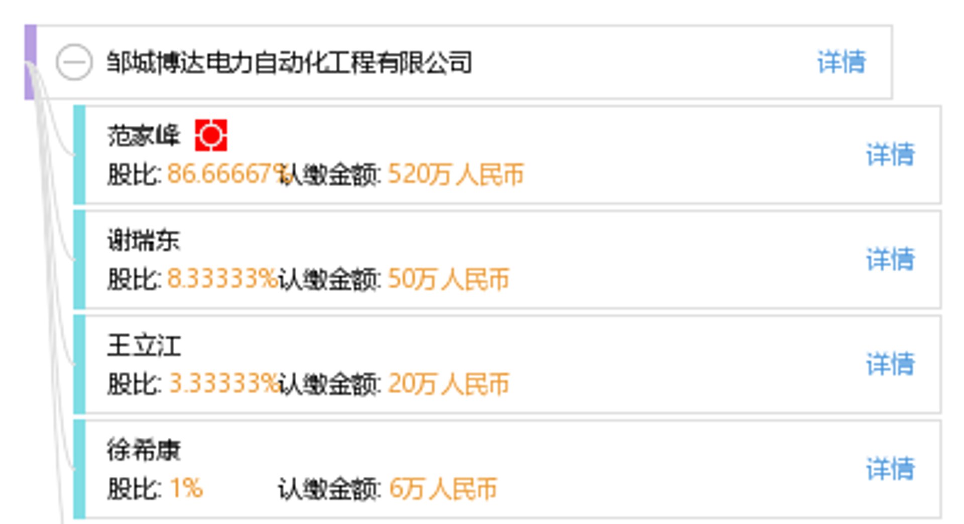 博达电力自动化